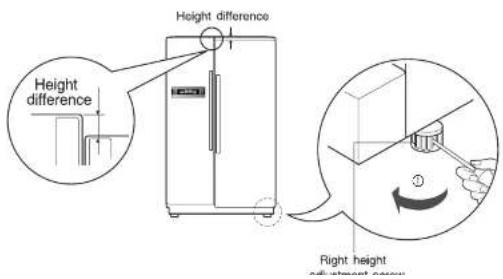 LG GR-B257SVQ - Height adjustment - 2