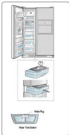 LG GR-H2273KTG - When you pull the ice separation level of the ice maker compartment downward, ice falls to the ice storage container. - 1