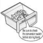 LG GR-H2273KTG - Convert into a vegetable or meat compartment (Applicable to some models only) - 3