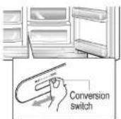 LG GR-H2273KTG - Convert into a vegetable or meat compartment (Applicable to some models only) - 2