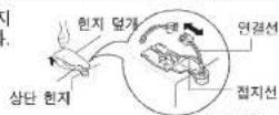 LG GR-P2073TVJ - 도어 제거 - 2