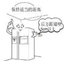 保持适当的距离 后方距墙壁 5cm以上