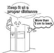 Keep it at a proper distance More than 5 cm to back