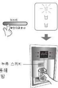 LG GR-P2073TVJ - 디스펜서 사용 선택 - 1