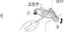 LG GR-P2073TVJ - 도어 제거 - 3