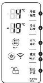 -84°C -19°C W/W Air Purification Quick Freeze 'Wi-Fi' Lock/Unlock ① ② ③ ④ ⑤ ⑥