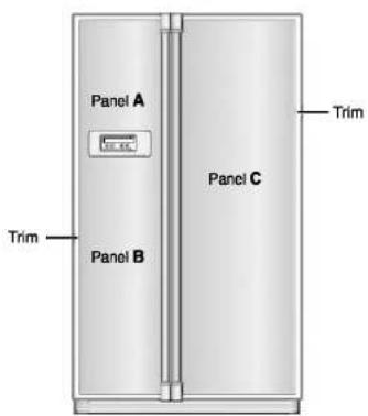 LG GR-B217PGGA - When replacing PANEL...... - 1