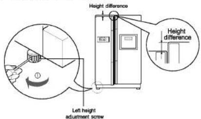 LG GR-B217PGGA - Height adjustment - 1