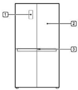 1 2 3