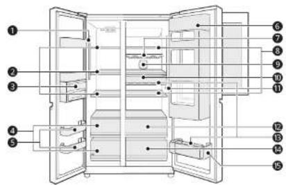 Technical diagram of a refrigerator interior with numbered compartments for identification