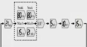 LG WT-R1171TPS - ption Washing Method - 4