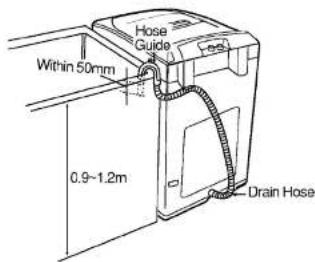 LG WT-R1171TPS - Pump Model - 4