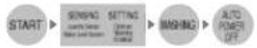 LG WT-R1171TPS - Fuzzy Logic Control - 1