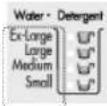 LG WF-S5605PHZ - Amount of Water Level - 1