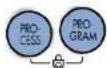 LG WF-S5605PHZ - Child Lock Function - 6