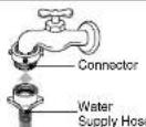 LG T8007TEFT01 - Normal Type - 6
