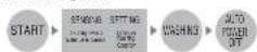 LG T8007TEFT01 - FUZZY logic control - 1