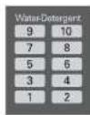 LG T8007TEFT01 - Amount of WATER LEVEL - 1