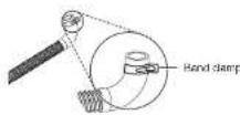 LG F70E1UDNK9 - Installing the Drain Hose - 1