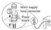 LG F70E1UDNK9 - Connecting Hose to Two Washing Machines - 1