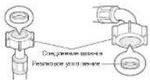 LG F70E1UDNK9 - Проверка резиновой прокладки на шланге подачи воды - 1