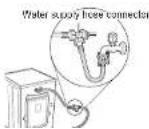 LG F70E1UDNK9 - Connecting Hose to Two Washing Machines - 3