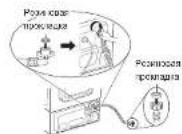 LG F70E1UDNK9 - Подключение шланга к двум стиральным машинам - 2
