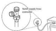 LG F8K5XNK9 - Connecting Hose to Two Washing Machines - 1