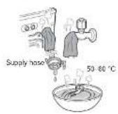 LG F8K5XNK9 - Step 2. When the Water Supply Hose is Frozen - 1