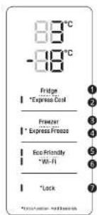 LG GR-B589BQCZ - Units and Functions - 1