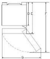 LG GR-B479NLJZ - Dimensions and Clearances - 3