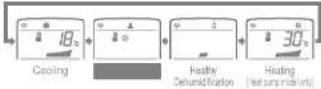 LG LSNK246AHL - Auto Operation - 4