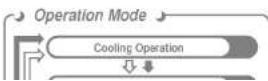 LG LSNK246AHL - Features of the Remote Control- Door Opened - 8