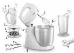 SINBO SMX 2731 - KNOW YOUR MIXER - 1