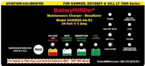 BatteryMINDer 244CEC2-AA-S3 - Charging Stages - 5