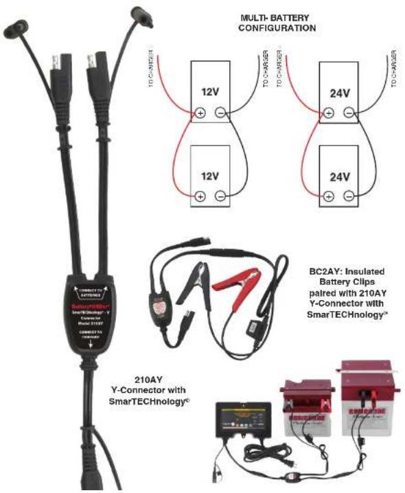 BatteryMINDer 244CEC2-AA-S3 - MAINTAINING MULTIPLE BATTERIES - 1