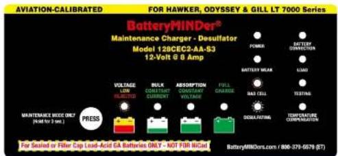BatteryMINDer 244CEC2-AA-S3 - Charging Stages - 2