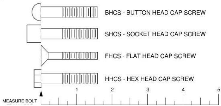 True FS52A - Hardware Measurement Guide: - 1