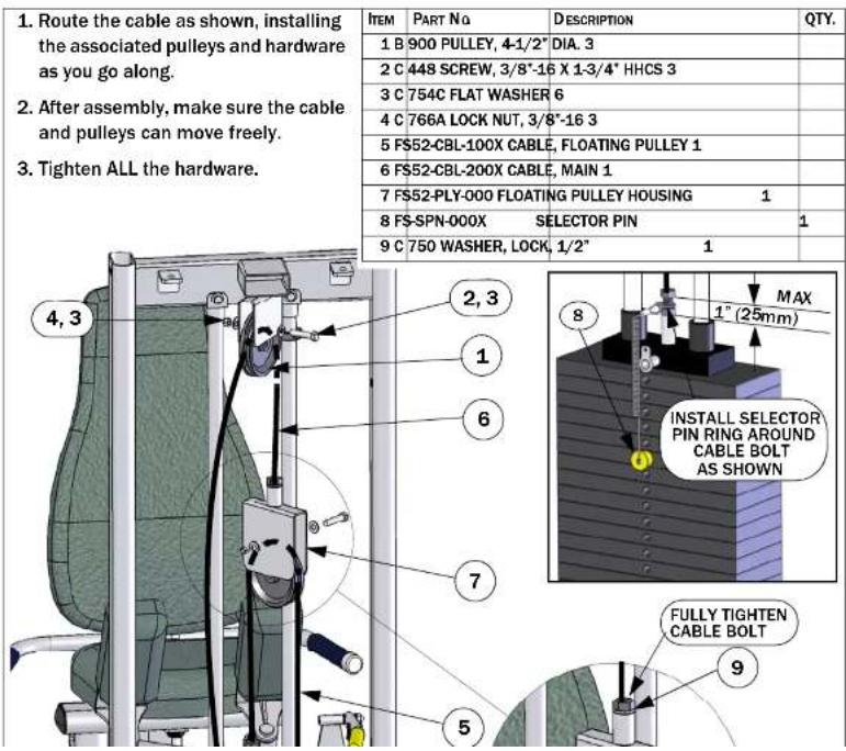 True FS52A - STEP 7A: INSTALL THE CABLES - 1