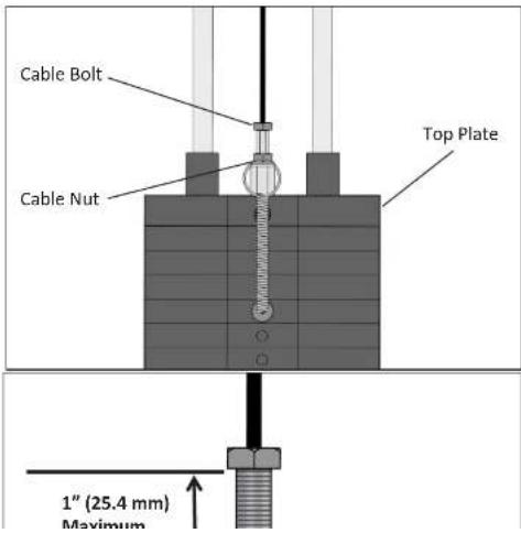 True Fuse XL-1800 - Cable Tension: - 1