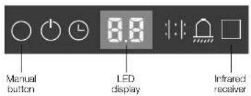 Kaden KCS36 - Unit specifications and features - 2