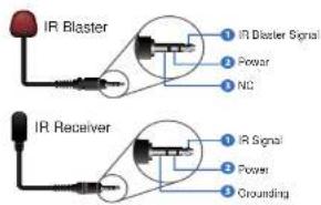 Comprehensive CHE-HD200 - Operation Controls and Functions - 6