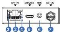Comprehensive CHE-HD200 - Operation Controls and Functions - 3