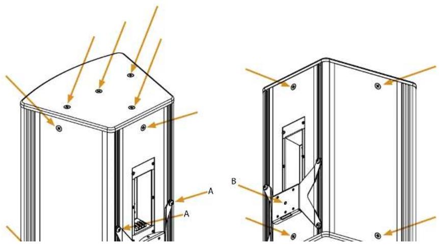 Technical diagram showing two views of a cabinet or enclosure with labeled components A and B, and directional arrows indicating flow or force.