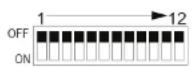 MARTIN Easypix - Setting up stand-alone operation - 1