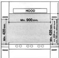 HOOD Min. 900 mm. Min. 420 mm. Min. 420 mm. Min. 100 mm with head 100 mm, all allowed hood