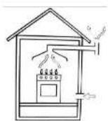 CORBERO CPGXY7059X - Positioning for gas hob - 2