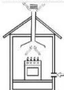 CORBERO CPCGXY6019N - Positioning for gas hob - 1
