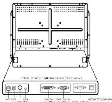 ELO 1746L - Serial or USB Connection - 2