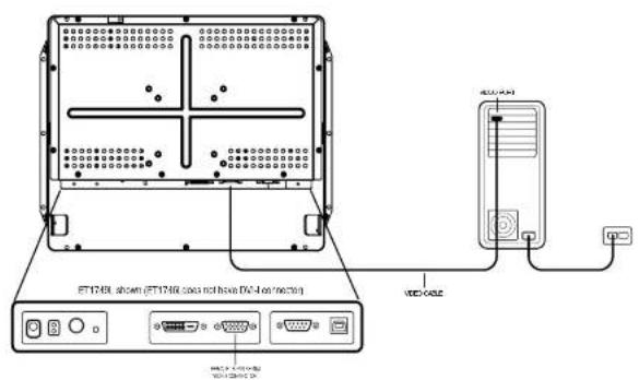 ELO 1746L - STEP 1-Connecting the Video Cable - 1